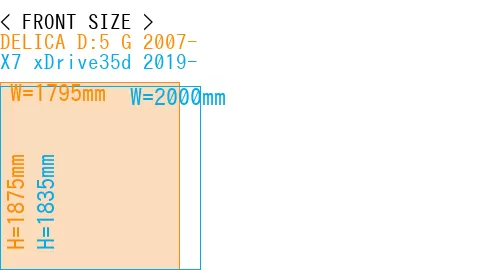 #DELICA D:5 G 2007- + X7 xDrive35d 2019-